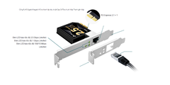 TP-Link TX201 Card Mạng PCIe 2.5 Gigabit