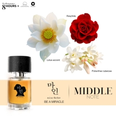 Nước hoa MINE – Be a miracle