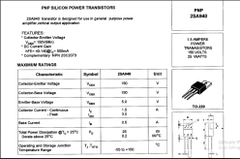 Cặp sò đệm A940 C2073 150V 25W 1.5A tháo máy chân dài đẹp