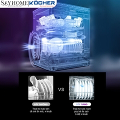 Máy rửa bát Kocher KDEU-8818 tại thành phố Hồ Chí Minh