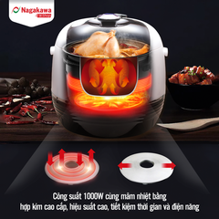 Nồi Áp Suất Nagakawa NAG0206 Điện Tử (6.0 Lít) - Hàng Chính Hãng