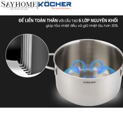 Bộ nồi 5 món KOCHER MUNICH tại thành phố Hồ Chí Minh