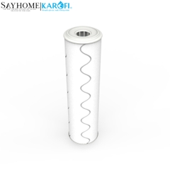 Bộ lõi lọc thô Karofi Smax Pro 1,2,3 tại thành phố Hồ Chí Minh