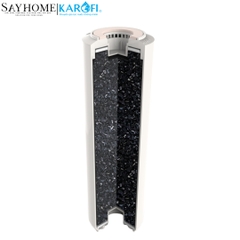 Bộ lõi lọc thô Karofi Smax Duo 1,2,3 tại thành phố Hồ Chí Minh