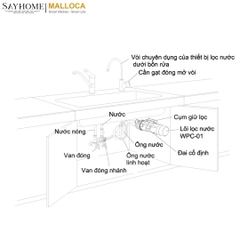 Bộ lọc nước MALLOCA MPC-5KCB âm tủ  - Hàng chính hãng