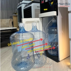 CÂY NƯỚC NÓNG LẠNH HÚT BÌNH HÒA PHÁT HHC363 SAYHOME