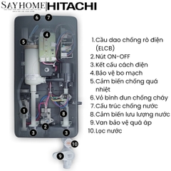 Máy nước nóng trực tiếp HES-48GPY tại thành phố Hồ Chí Minh