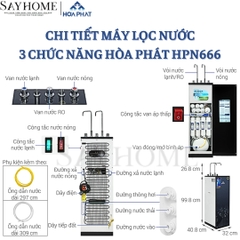 MÁY LỌC NƯỚC RO NÓNG NGUỘI LẠNH HOÀ PHÁT HPN666 SAYHOME
