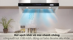 Máy hút mùi chữ T RANGE HOOD PRAMIE TT32-700 - Hàng chính hãng