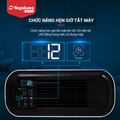 Máy lọc không khí Nagakawa NAG3502M cảm biến, tạo ion - Màng lọc HEPA H13, Diện tích sử dụng 50m2 - Made in Malaysia