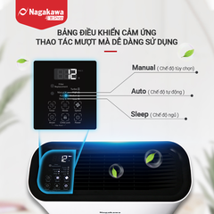 Máy lọc không khí Nagakawa NAG3502M cảm biến, tạo ion - Màng lọc HEPA H13, Diện tích sử dụng 50m2 - Made in Malaysia