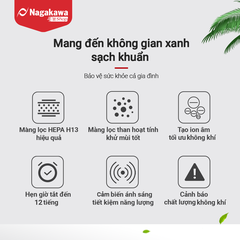 Máy lọc không khí Nagakawa NAG3502M cảm biến, tạo ion - Màng lọc HEPA H13, Diện tích sử dụng 50m2 - Made in Malaysia