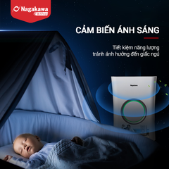Máy lọc không khí Nagakawa NAG3502M cảm biến, tạo ion - Màng lọc HEPA H13, Diện tích sử dụng 50m2 - Made in Malaysia