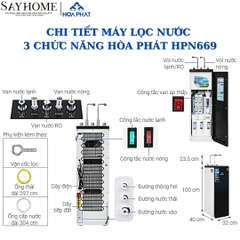Máy lọc nước Hòa Phát HPN669 RO nóng lạnh tủ đứng với 12 lõi lọc - Bảo hành chính hãng 36 tháng