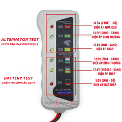Máy test bình 12V Đèn LED