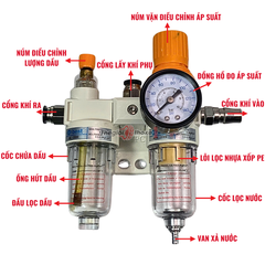 Bộ lọc khí nén Đôi AFC2000 1/4 inch