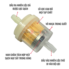Cốc lọc xăng mini có nam châm