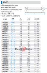 Bộ cờ lề 2 đầu miệng Kingtony 6-22mm 1108MR - 8 Chi tiết