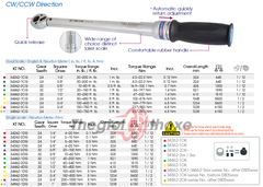 Cần xiết lực Kingtony 3/4” 34662