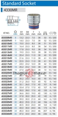 Đầu tuýp 1/2 Kingtony hoa thị 4330MR - 12 cạnh trắng