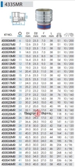 Đầu tuýp lục giác 1/2