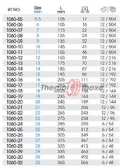 Cờ lê vòng miệng Kingtony 1060
