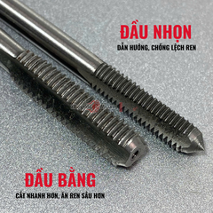 Tay quay taro tự động