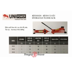 Kích cá sấu Uni power