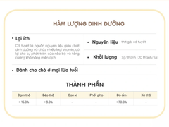 Thịt sấy Gà hấp cá tuyết Natural Core Chó