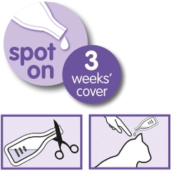 Vòng Beaphar Calming Collar cho Chó Mèo giảm căng thẳng