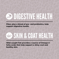 Hạt ORIJEN Fit & Trim cho Mèo trưởng thành