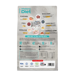 Hạt Bite Of Wild P42 3 loại topping cho Mèo mọi độ tuổi