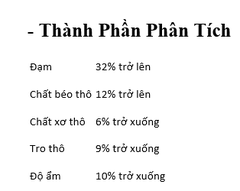 Hạt Keos+ Hairball Búi Lông cho Mèo