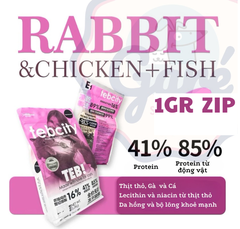 Hạt Teb City cho Mèo