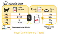 85gr - Gói Pate Sensory Royal Canin Mèo