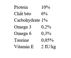 70gr - Pate Snappy Tom Trái cây dạng gói