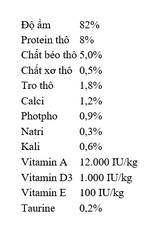 Pate Perfect Fit cho Mèo