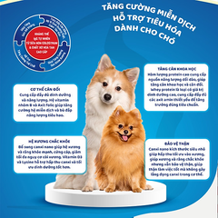 Sữa Petilac cho Chó chứa sữa non, colostrum & chất xơ