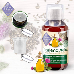 Dầu cây kế sữa Mariendistel-öl cho Mèo