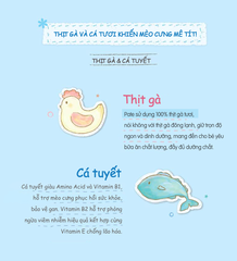 Pate Gà & Cá Tuyết Natual Core cho Mèo