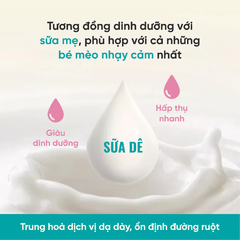 Hạt Bite Of Wild K42 Soft Kitten Mèo con