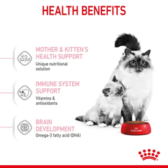 Hạt Mother & Babycat Royal Canin cho Mèo mẹ Mèo con