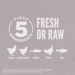 Hạt ORIJEN Fit & Trim cho Mèo trưởng thành