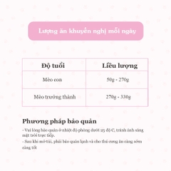 x1 thanh 30gr LẺ - Súp thưởng CattyMan cho Mèo