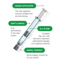 Nhỏ gáy NexGard COMBO cho Mèo