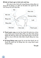 Tự học phát âm Tiếng Anh - Nền tảng kỹ năng đọc