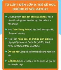 Phần mềm tài khoản Mathx -  Gói 1 năm