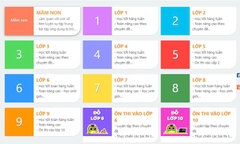 Phần mềm tài khoản Mathx -  Gói 1 năm