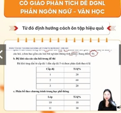 HSA - Luyện Thi Đánh Giá Năng Lực Theo Cấu Trúc Đề Của Đại Học Quốc Gia Hà Nội - Tổng Ôn Phần Ngôn Ngữ - Văn Học