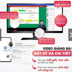 Nền tảng Vật lí 12